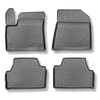 Alfombrillas de TPE adecuadas para Kia e-Soul SUV (05.2019-2024) - alfombras para coche