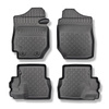 Alfombrillas de TPE adecuadas para Suzuki Jimny II GJ SUV (10.2018-....) - con transmisión manual - alfombras para coche