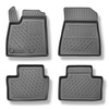Alfombrillas de TPE adecuadas para Renault Austral Mild Hybrid SUV (12.2022-....) - 5 plazas - alfombras para coche
