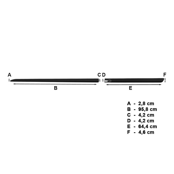 Protectores laterales negros para el coche Toyota Aygo II Hatchback (2014-....)