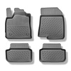 Alfombrillas de TPE adecuadas para Dacia Sandero III Hatchback (01.2021-....) - alfombras para coche