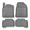 Alfombrillas de TPE adecuadas para Kia Ceed III CD Plug-in Hybrid Familiar (01.2020-....) - alfombras para coche