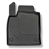 Alfombrillas de TPE adecuadas para Mitsubishi Colt VII Hatchback (10.2023-....) - también con tracción híbrida - alfombras para coche