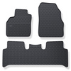 Alfombrillas de goma adecuadas para Renault Scenic II (2003-2009) - alfombras para coche