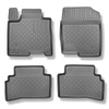 Alfombrillas de TPE adecuadas para Kia Sportage V HEV Hybrid SUV (01.2022-....) - alfombras para coche