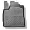 Alfombrillas de TPE adecuadas para Dacia Sandero III Hatchback (01.2021-....) - alfombras para coche