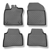 Alfombrillas de TPE adecuadas para Toyota Prius V Hatchback (07.2023-....) - alfombras para coche