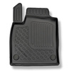 Conjunto de alfombrilla para maletero y alfombrillas para el interior del coche TPE para: Renault Clio V Hatchback (09.2019-....) - maletero superior; también híbridos