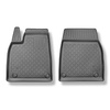 Alfombrillas de TPE adecuadas para Tesla Model X SUV (01.2021-....) - 5/6/7 plazas - alfombras para coche