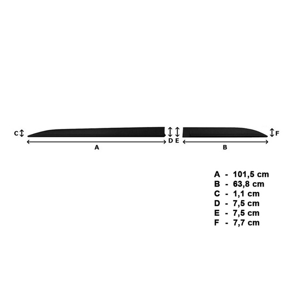 Protectores laterales negros para el coche Seat Ateca SUV (2016-....)