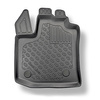 Conjunto de alfombrilla para maletero y alfombrillas para el interior del coche TPE PREMIUM para: Dacia Lodgy Furgonetaeta (07.2012-10.2022) - 7 plazas; 3a fila abatible
