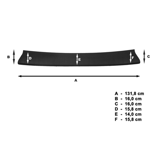 Protector negro en el parachoques trasero Citroen Berlingo II Furgoneta (2008-2018)