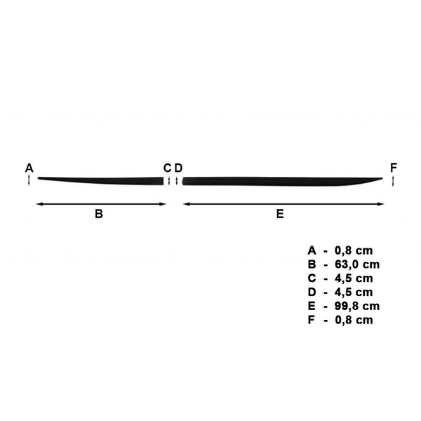 Protectores laterales negros para el coche Hyundai i30 CW (2012-2017)